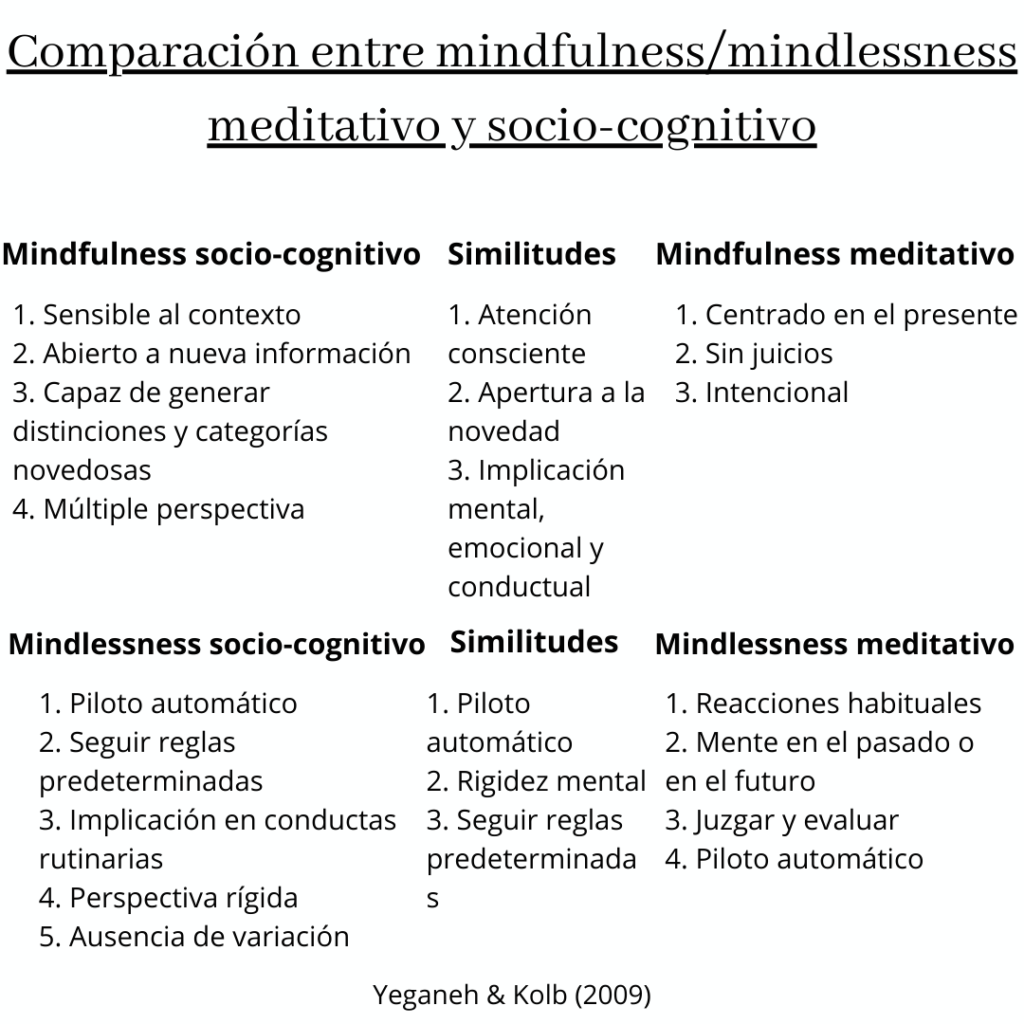 Ellen Langer: la "madre" de mindfulness